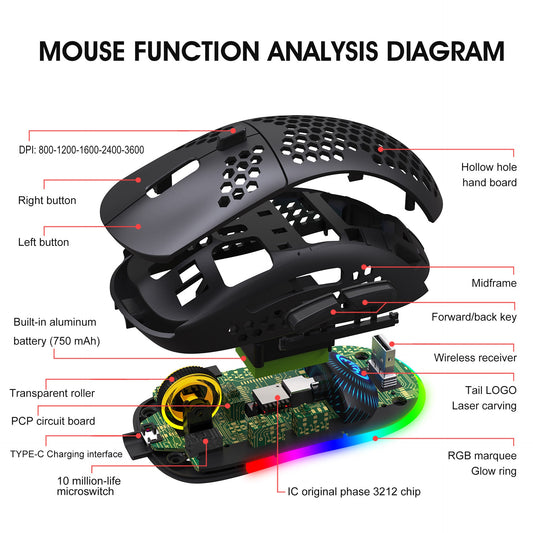 Lightweight Wireless Mesh 2.4G Gaming Mouse - RGB Luminous