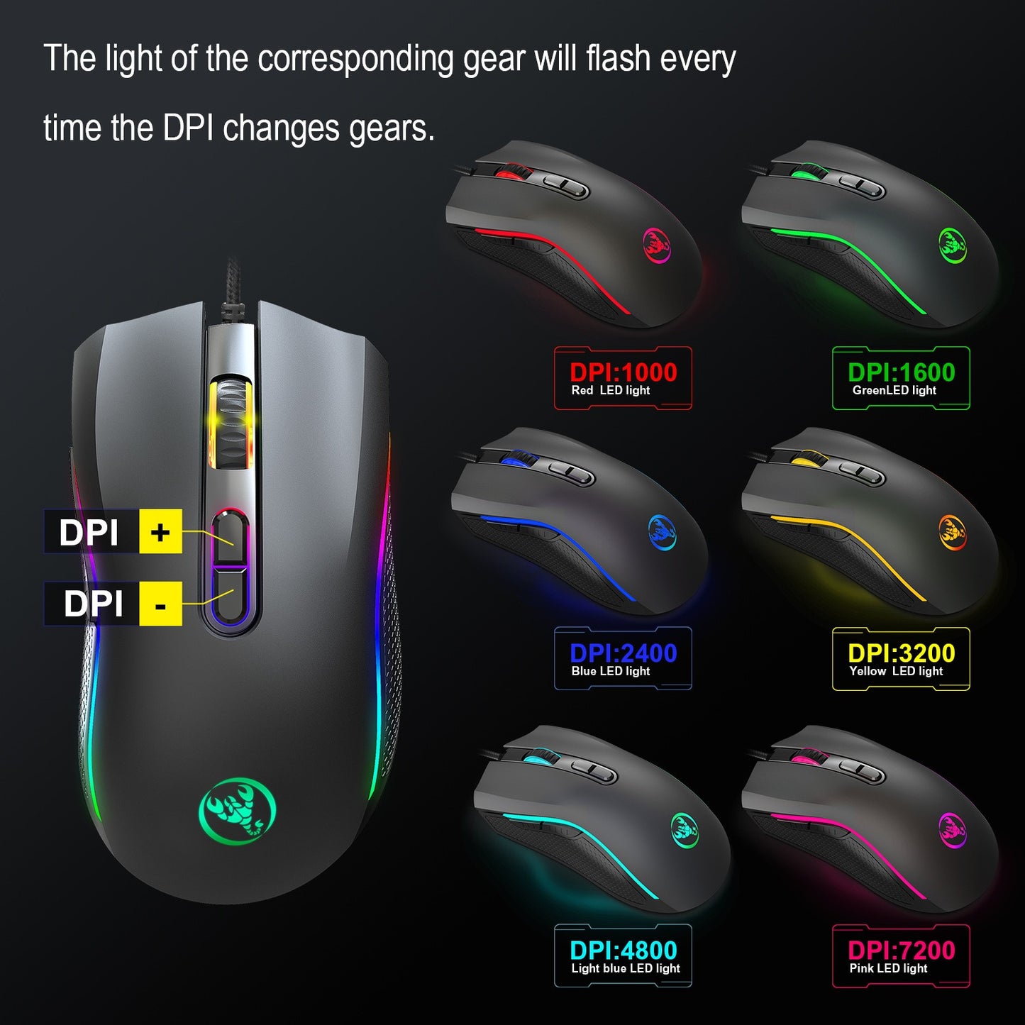 Wired RGB Gaming Mouse for E-Sports