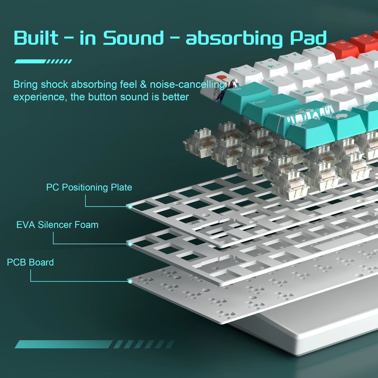 60% RGB Mechanical Gaming Keyboard - Hot-Swappable 61 Keys