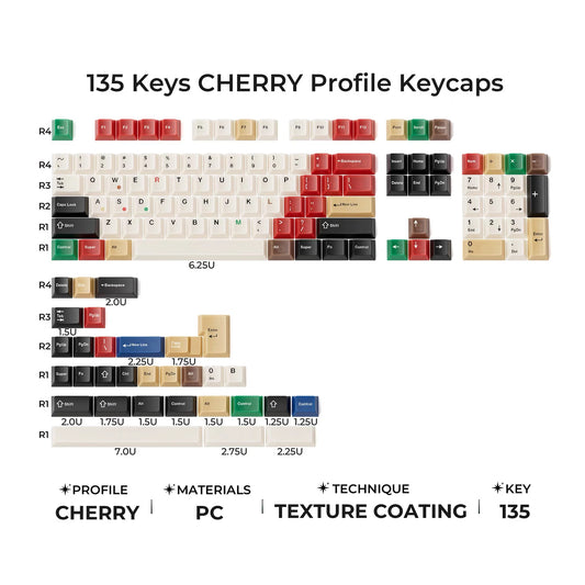 Soft Jade Mixed Lamp Cherry Profile PC Keycaps For MX Mechanical Keyboards