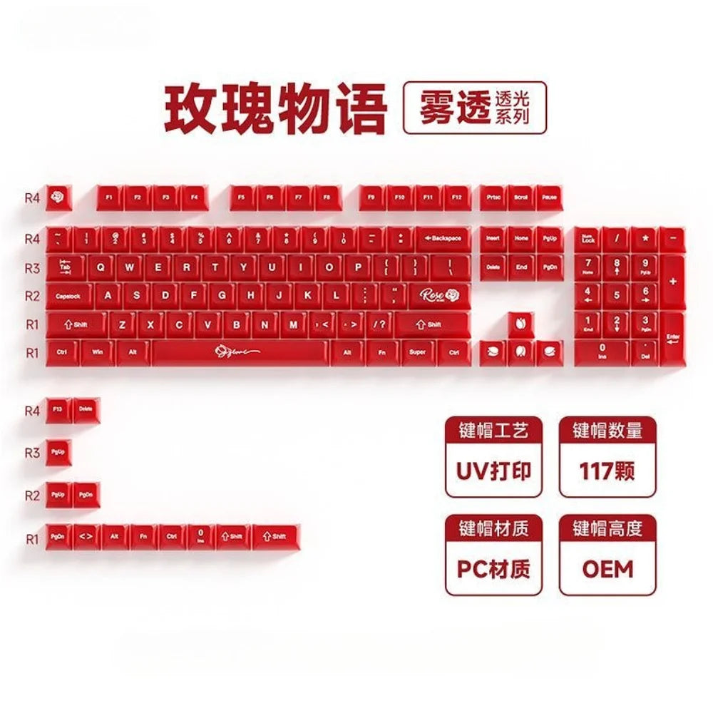 117 Key Pink Red Fog Transparent Keycap Set For Cherry MX Mechanical Keyboard