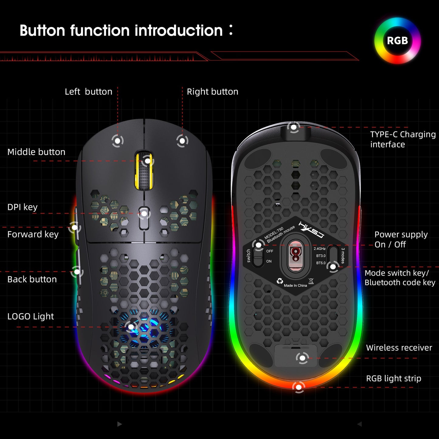 Lightweight Wireless Mesh 2.4G Gaming Mouse - RGB Luminous