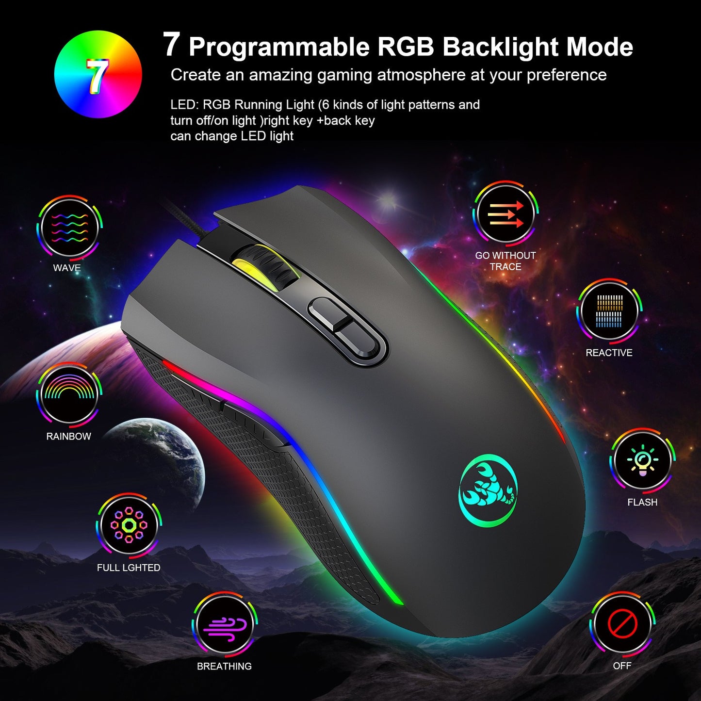 Wired RGB Gaming Mouse for E-Sports