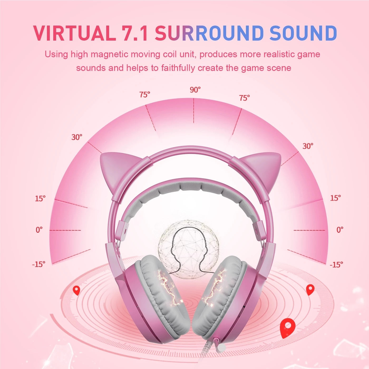 Wired Headphones Gaming Headset - 3.5mm Stereo Surround Sound USB 7.1