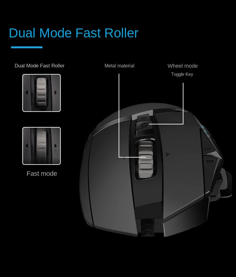 Wired Esports Gaming Mouse - RGB Backlight