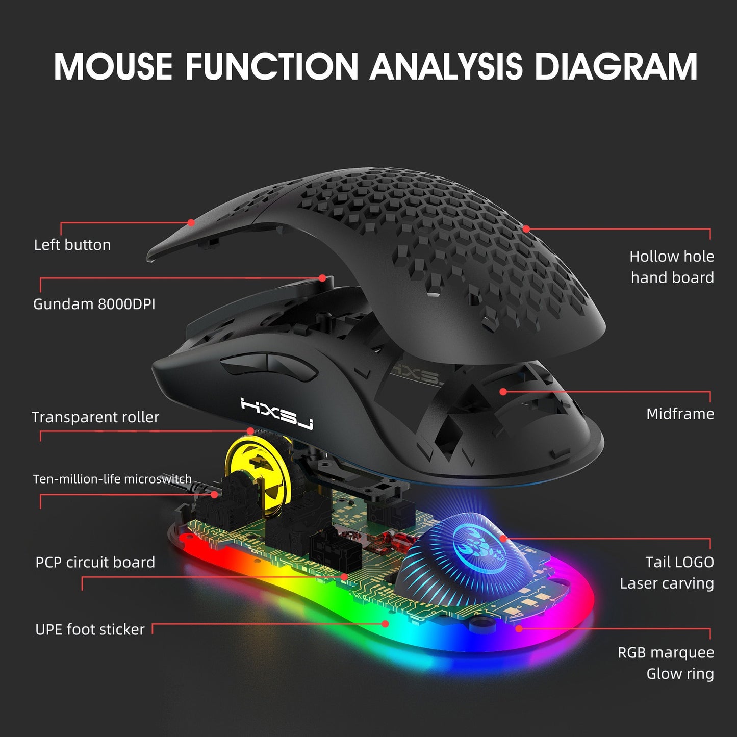 Hollow Hole Mouse RGB Gaming Luminous Computer Office Mouse