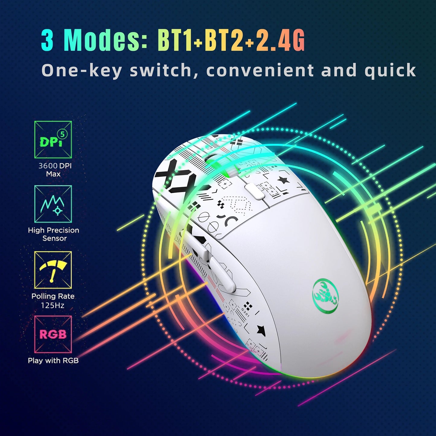 2.4G Wireless Mechanical RGB Gaming Mouse
