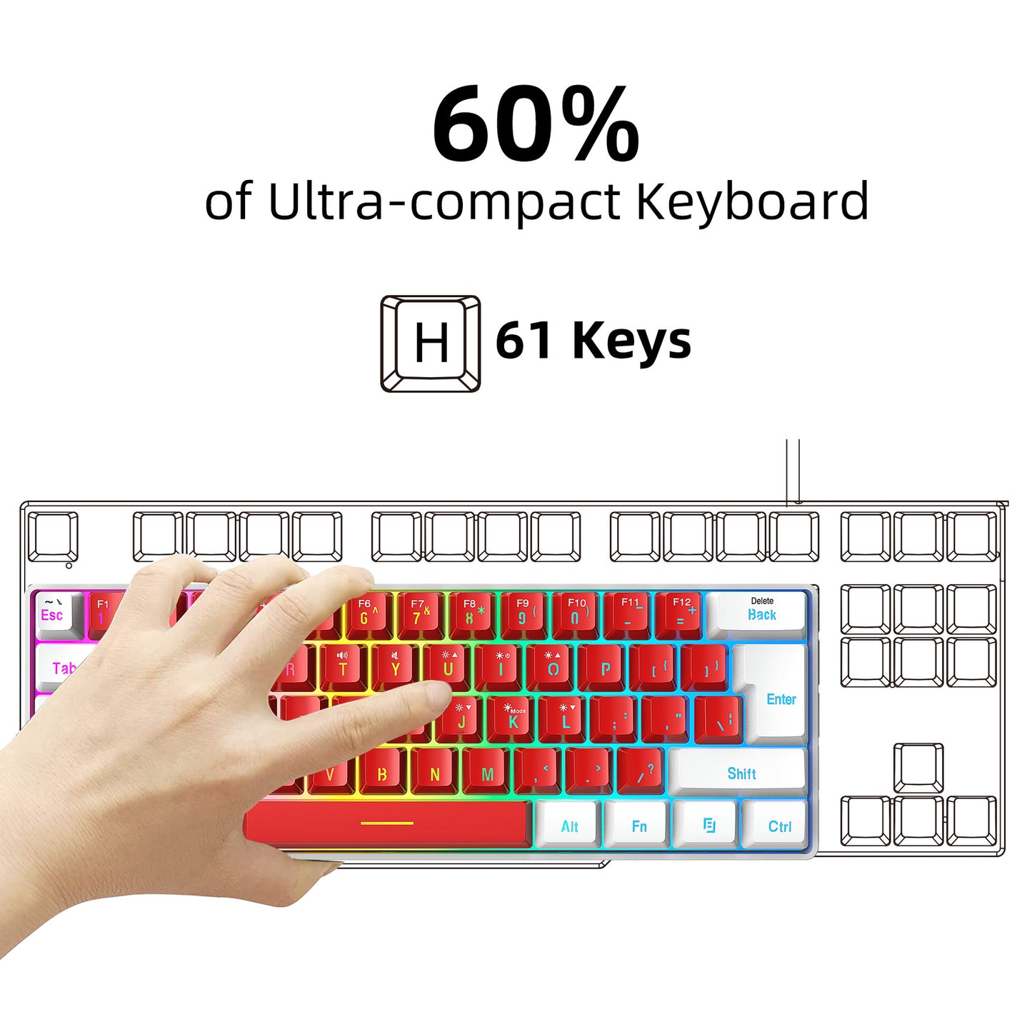 Compact 60% mechanical keyboard with 61 keys, featuring vibrant red and blue keycaps.
