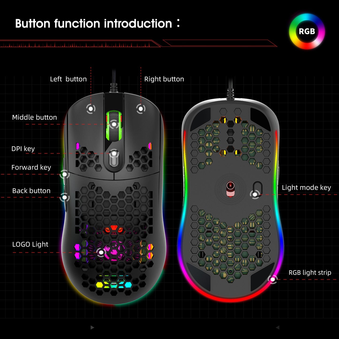 Hollow Hole Mouse RGB Gaming Luminous Computer Office Mouse