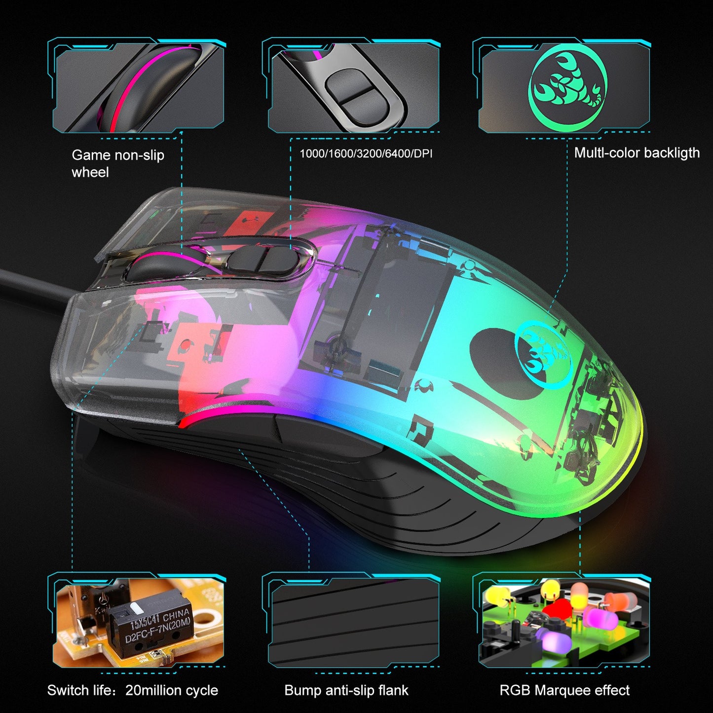 Wired Gaming Mechanical Mouse RGB for E-Sports