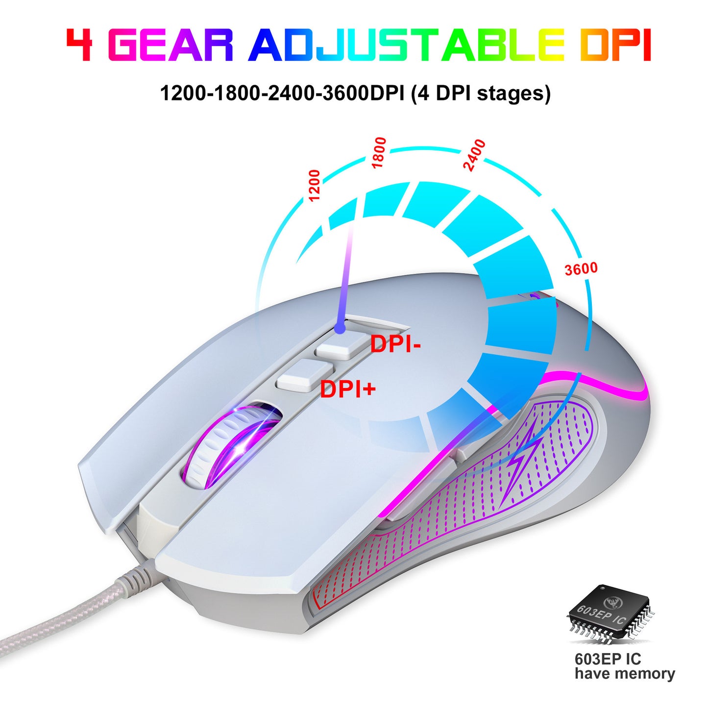 Colorful Wired Gaming Mouse - Adjustable 3600DPI