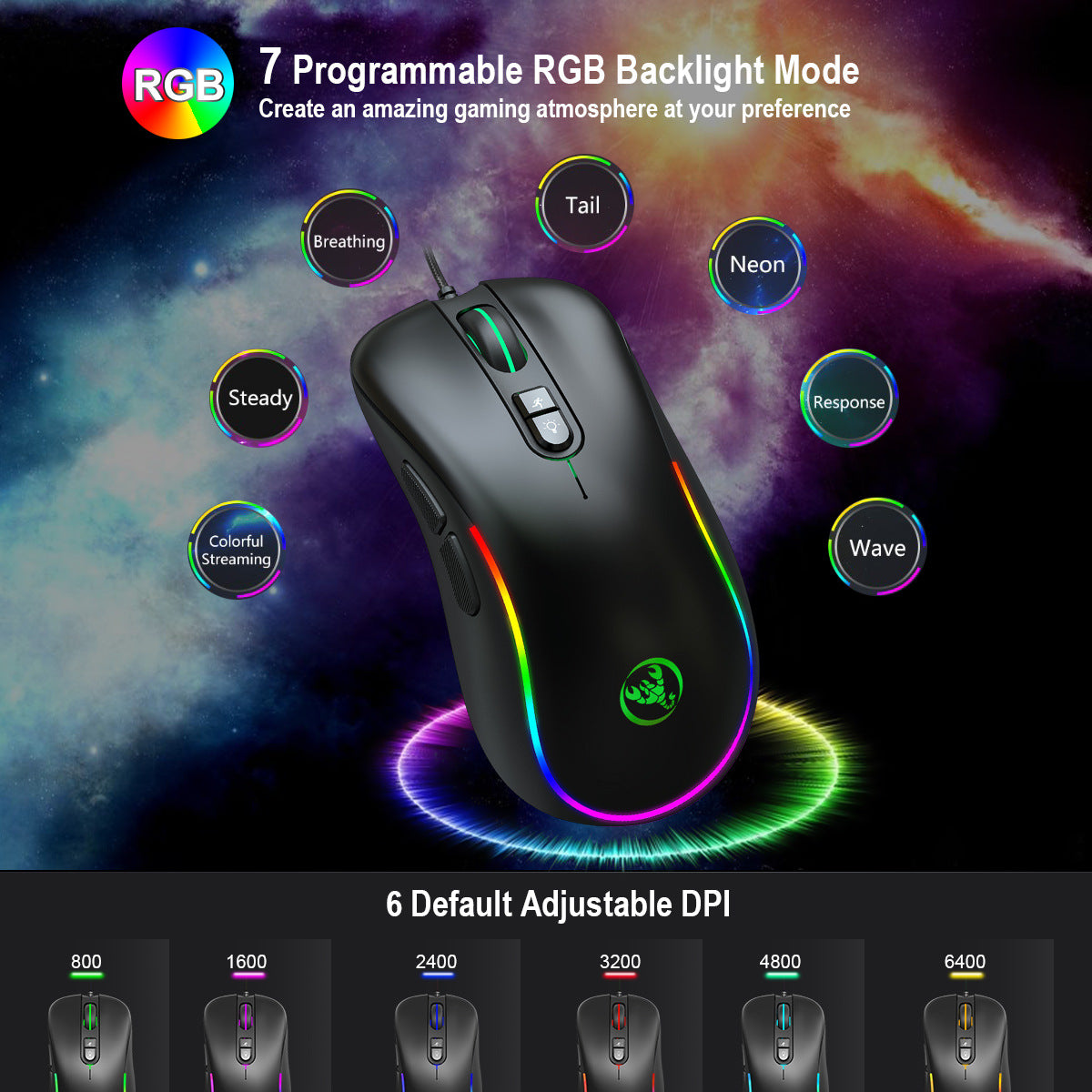 7D Key Gaming Mouse - Macro Programmable RGB Illuminated Wired Mouse