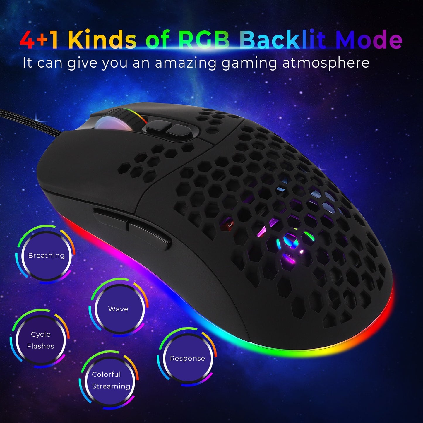 USB-C Luminous RGB Gaming Mouse