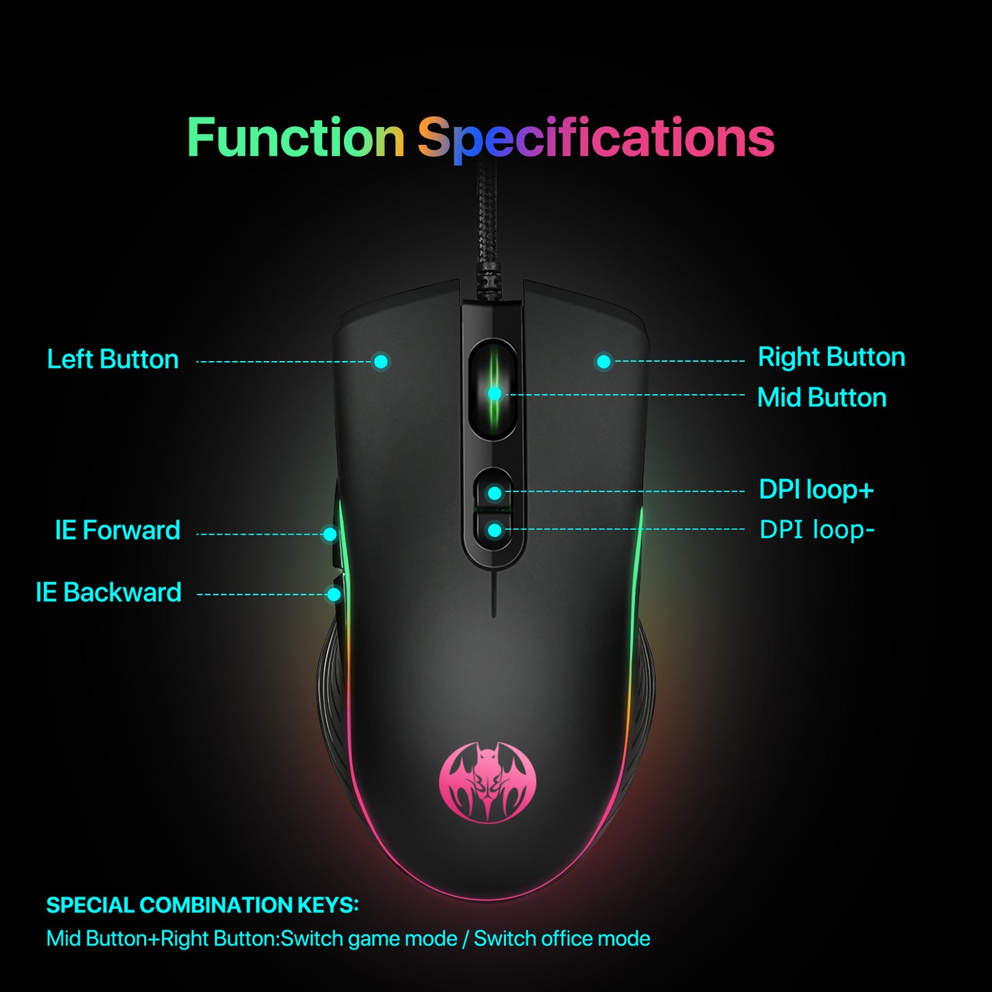 7D Wired Gaming Mouse - 6-Speed 7200DPI