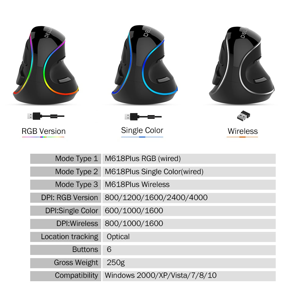 Ergonomic Vertical Gaming Mouse - 4000 DPI RGB