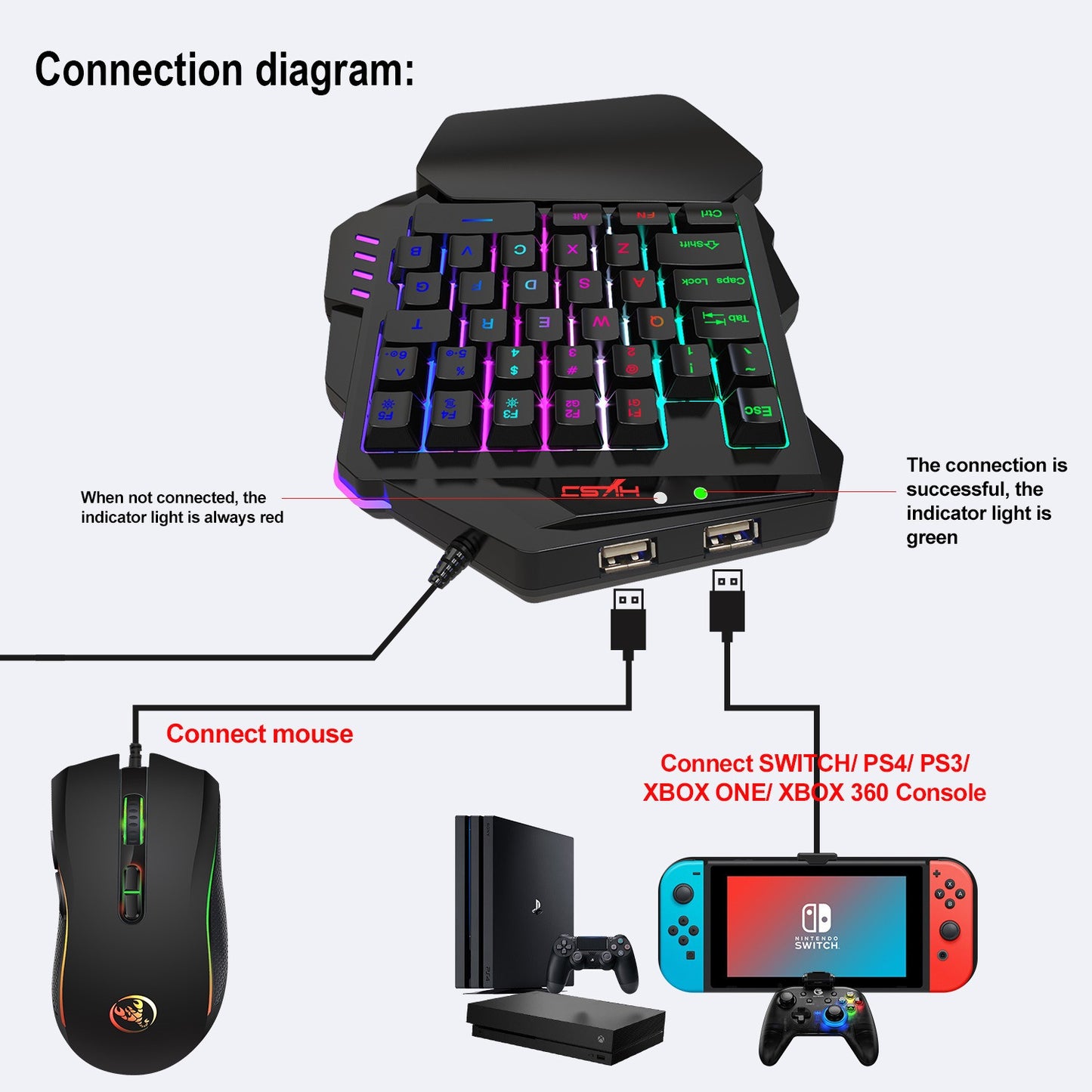One-Handed RGB Illuminated Gaming Keyboard with Built-In Converter