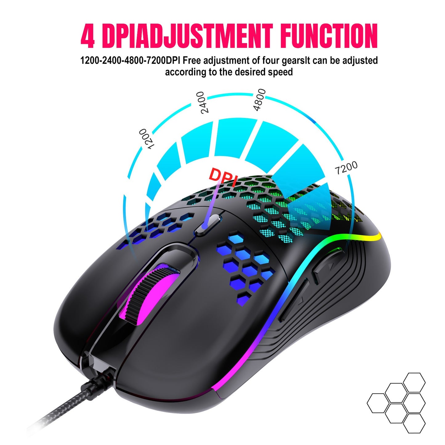 Wired Mesh Gaming Mouse with Glowing Lights