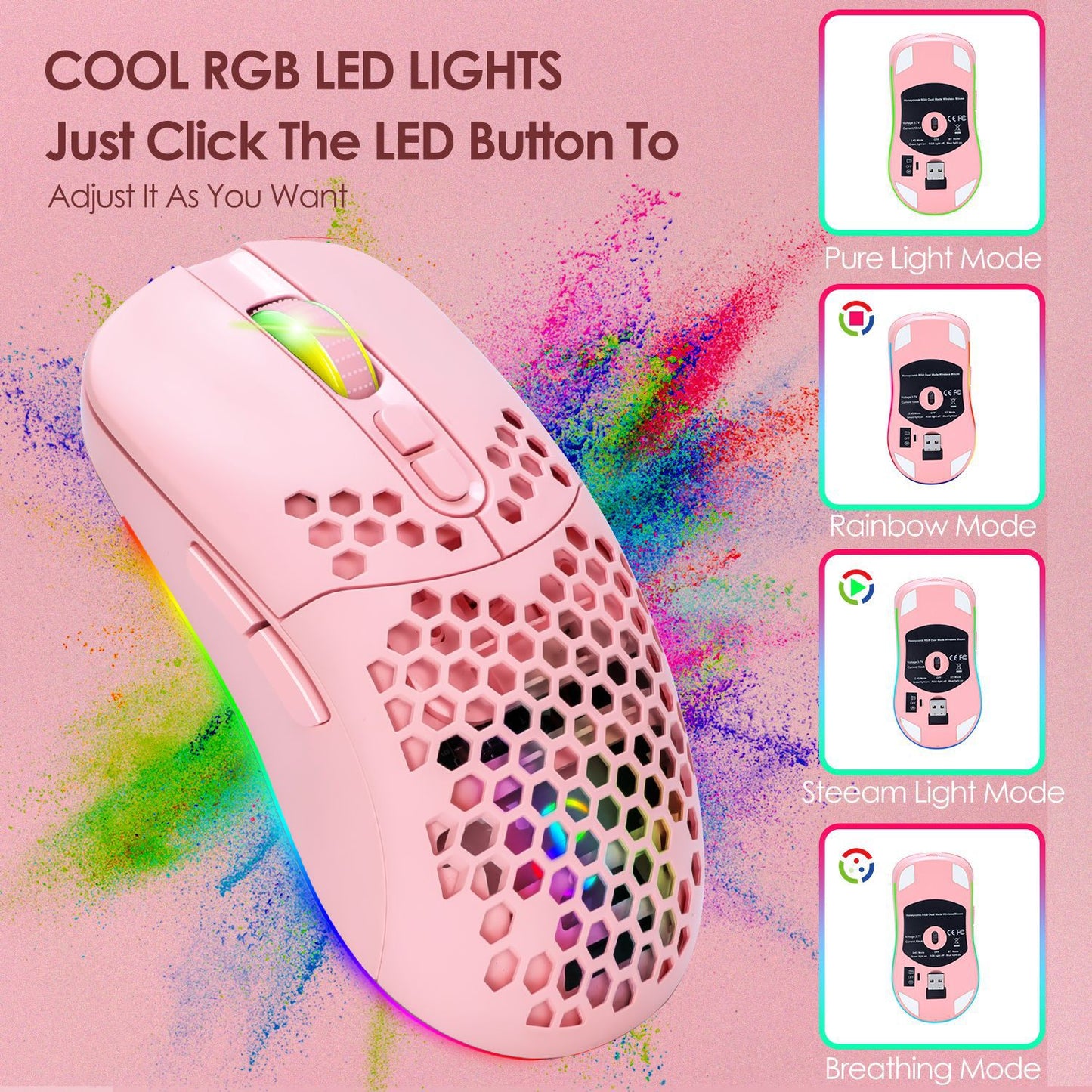 Wireless Mesh Bluetooth Mouse