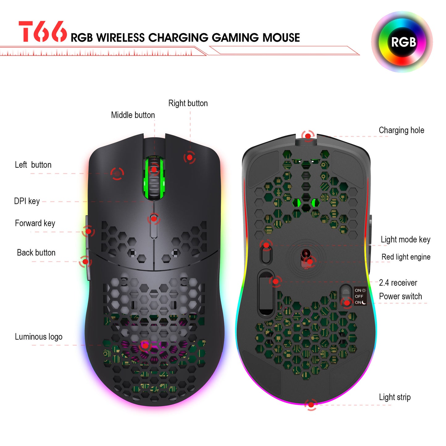 Lightweight RGB Wireless Gaming Mouse