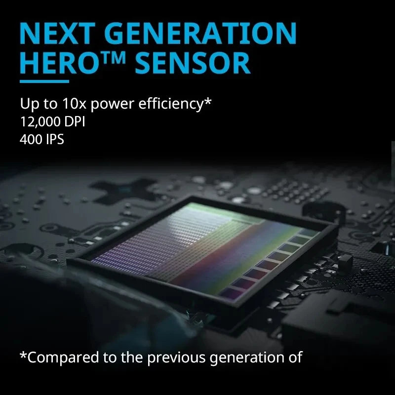 Wireless Game Mouse KDA Esports 2.4G USB PUBG FPS Zero Delay 12000 DPI