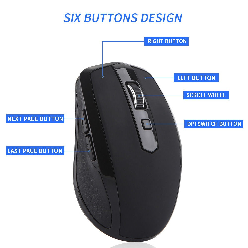 USB-C Wireless Silent Mouse