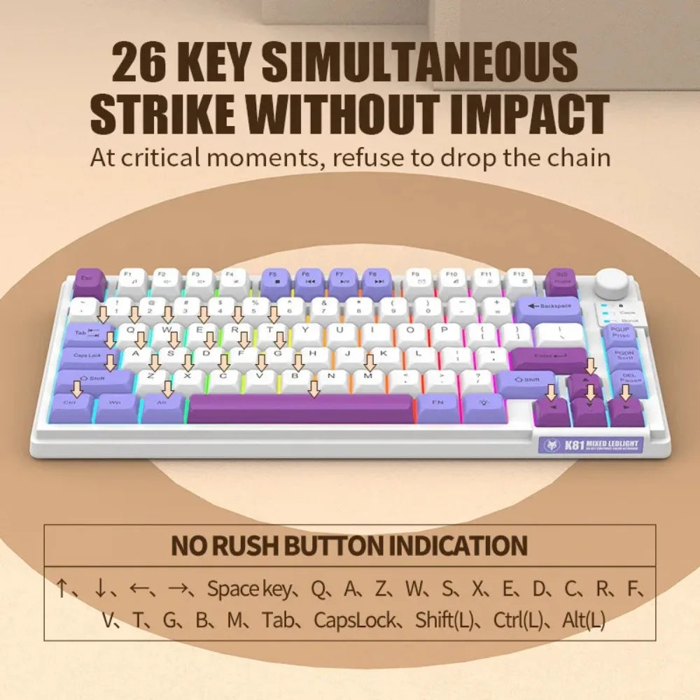 Gaming Wired Keyboard MDA Ball Cap - Illuminated