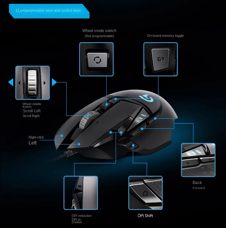 Wired Esports Gaming Mouse - RGB Backlight