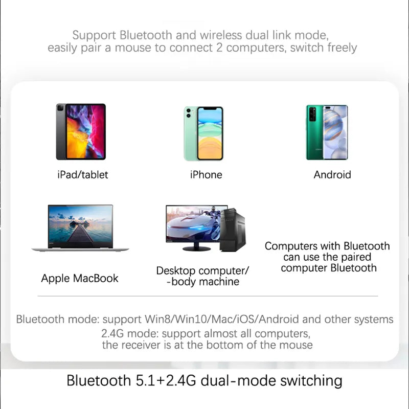 Wireless Bluetooth RGB Rechargeable Ergonomic Gaming Mouse