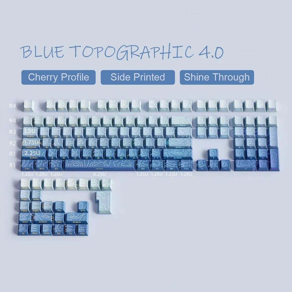 Topographic PBT Keycaps