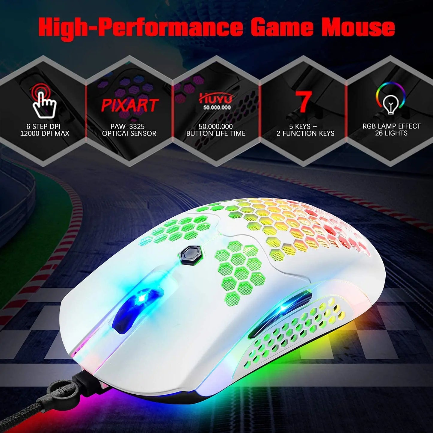 Rainbow Backlit Mechanical Gaming Keyboard & 12000 DPI Mouse Set