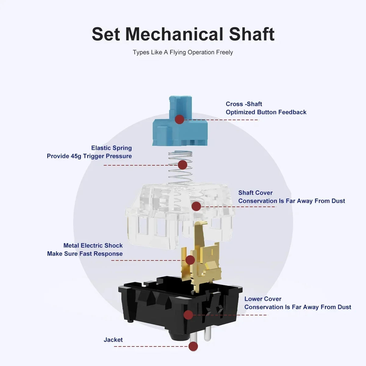 65% Mechanical Keyboard Hot Swap Gasket Mount Bluetooth