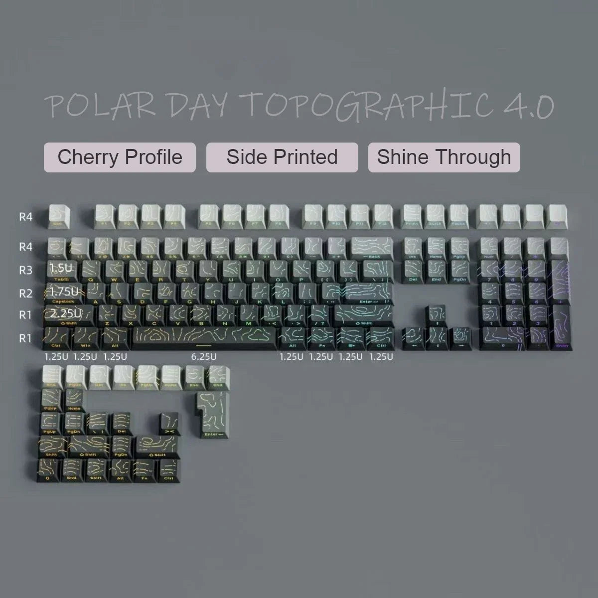 Topographic PBT Keycaps