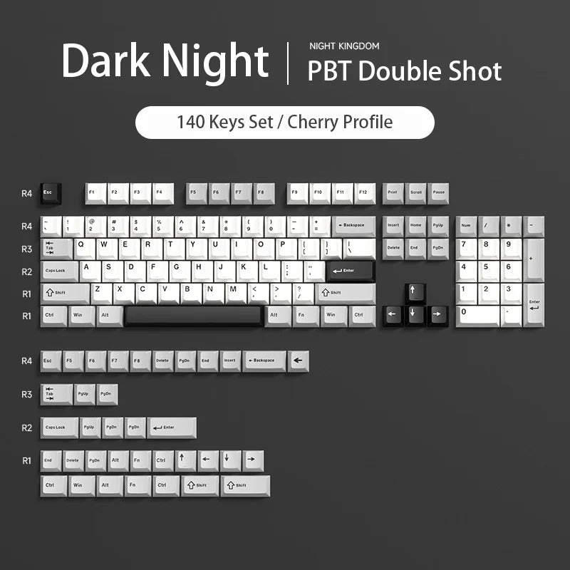 British Racing Green Double Shot Keycaps Cherry Profile For MX Keyboard