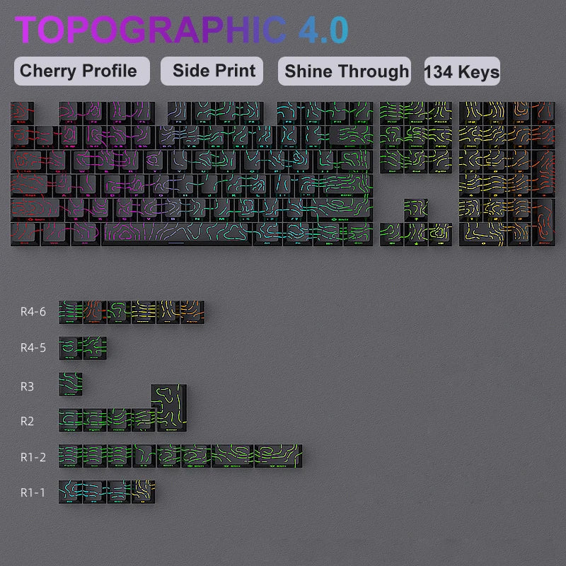 136-Key Black Side-Lit Backlit Keycaps for MX Switch Mechanical Keyboard