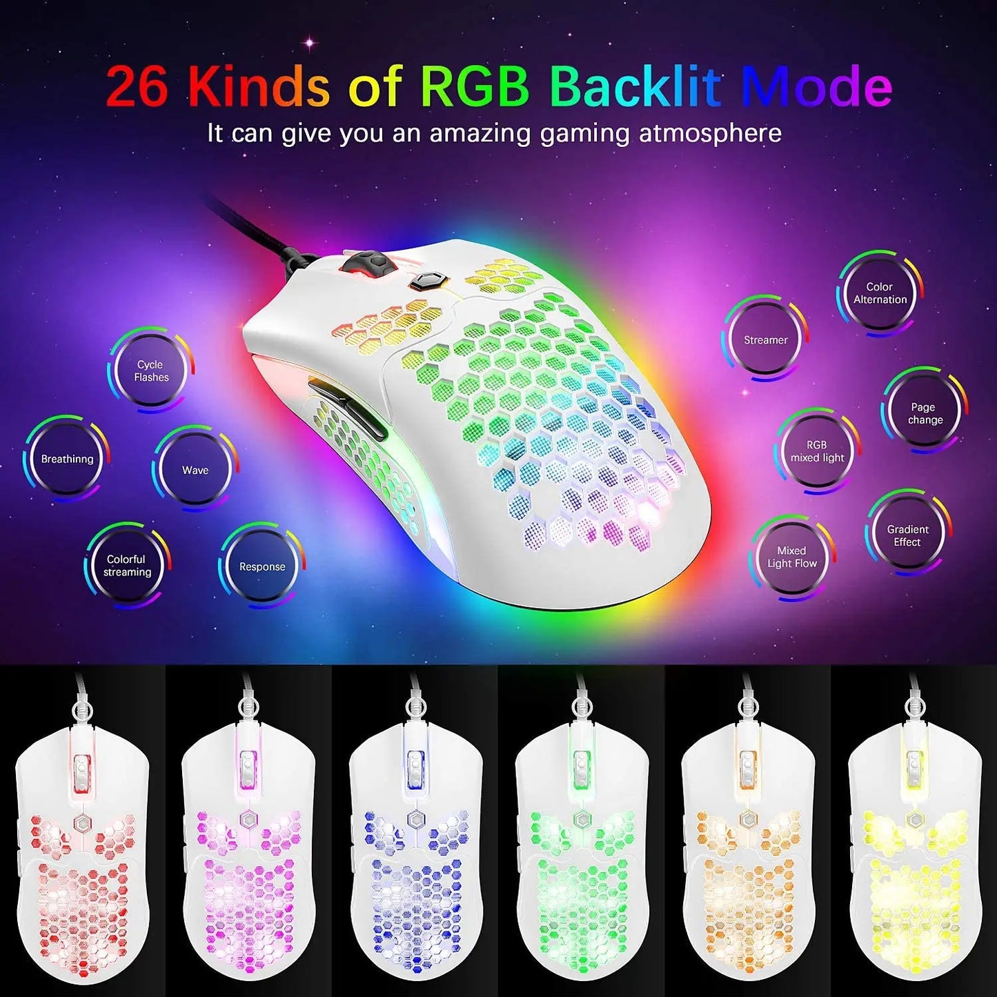 Rainbow Backlit Mechanical Gaming Keyboard & 12000 DPI Mouse Set