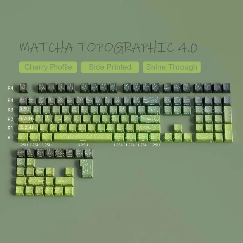 Topographic PBT Keycaps