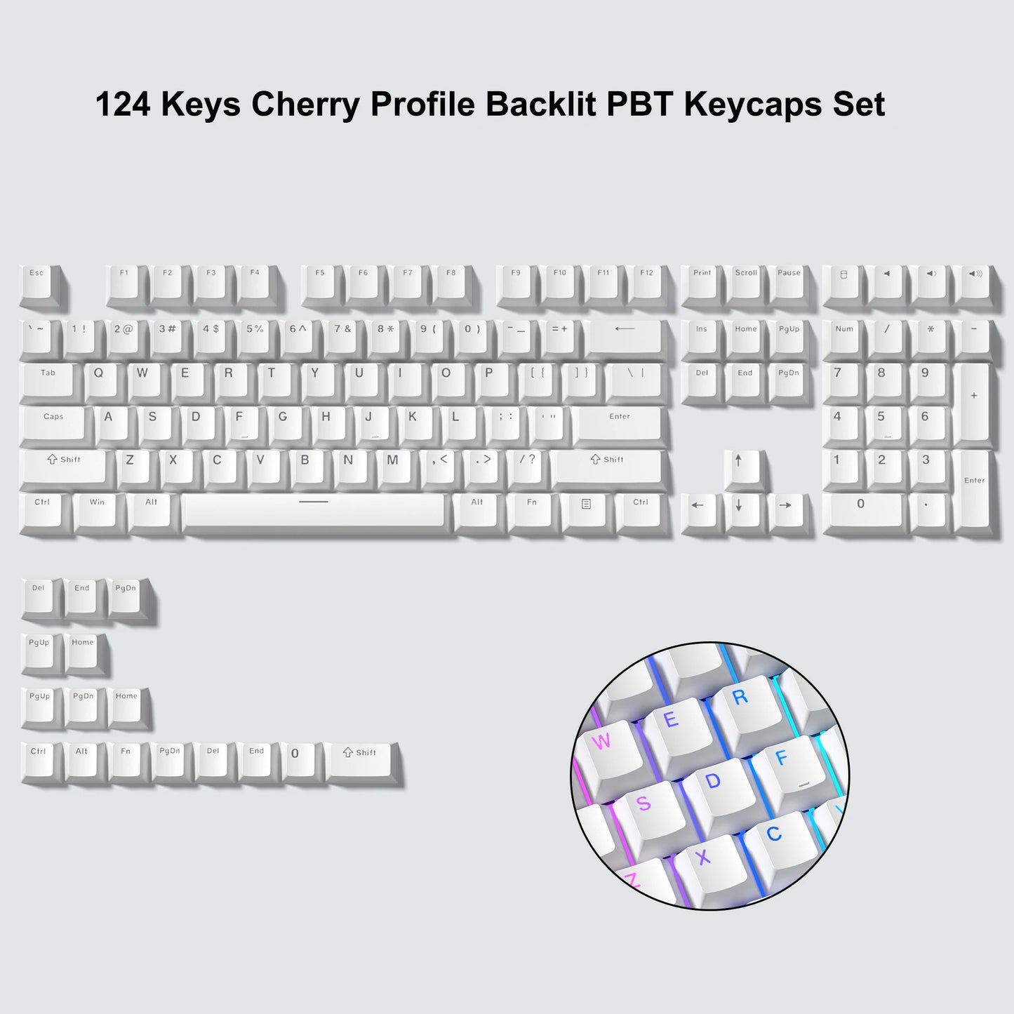 Rainbow 138 Keys Retro PBT Keycaps - Double Shot Cherry Profile for MX