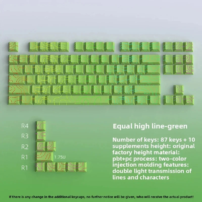 Topographic PBT Keycaps