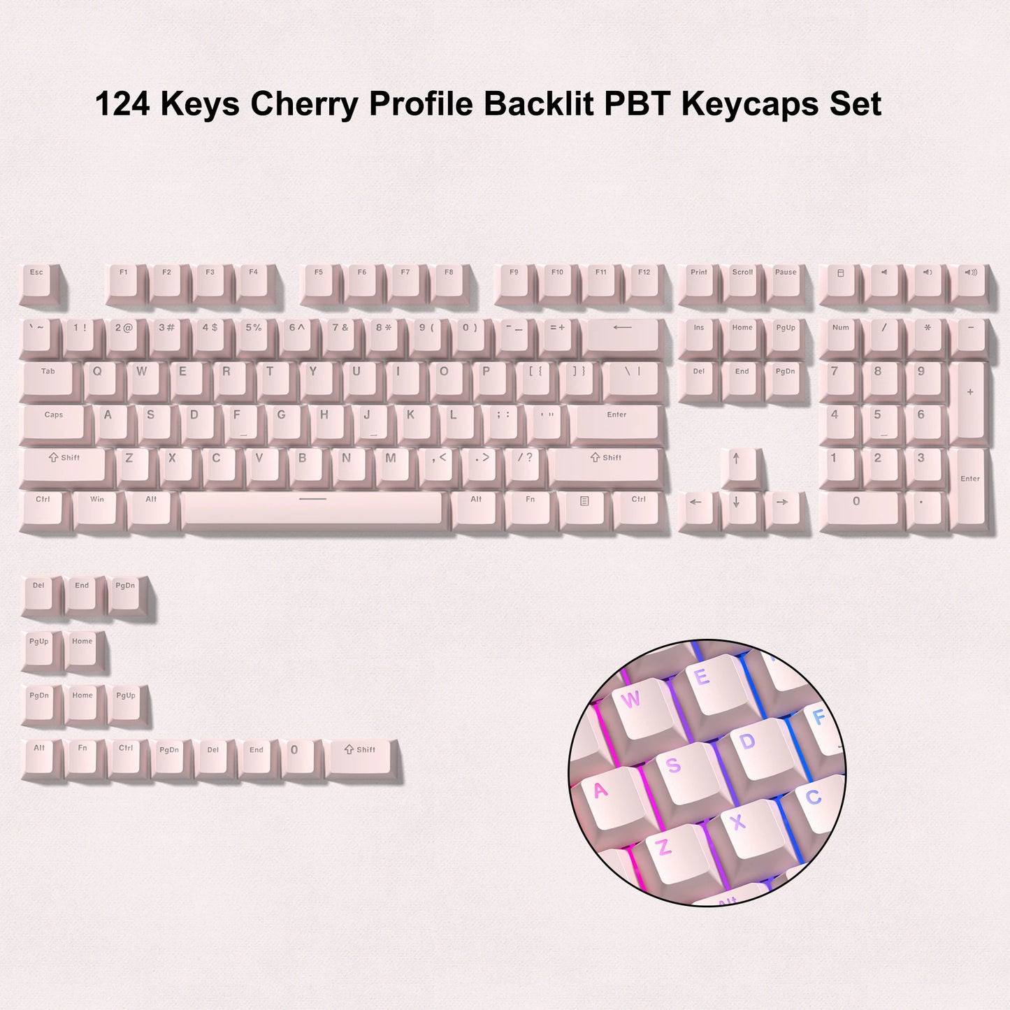 Rainbow 138 Keys Retro PBT Keycaps - Double Shot Cherry Profile for MX
