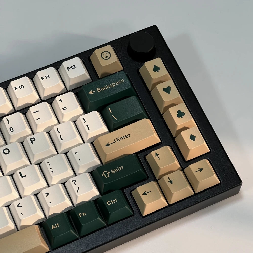 British Racing Green Double Shot Keycaps Cherry Profile For MX Keyboard