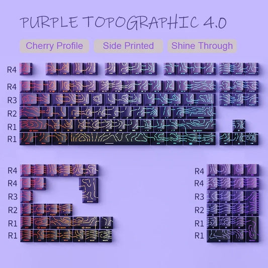 Topographic PBT Keycaps