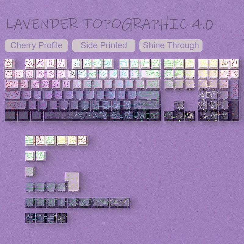 Topographic PBT Keycaps