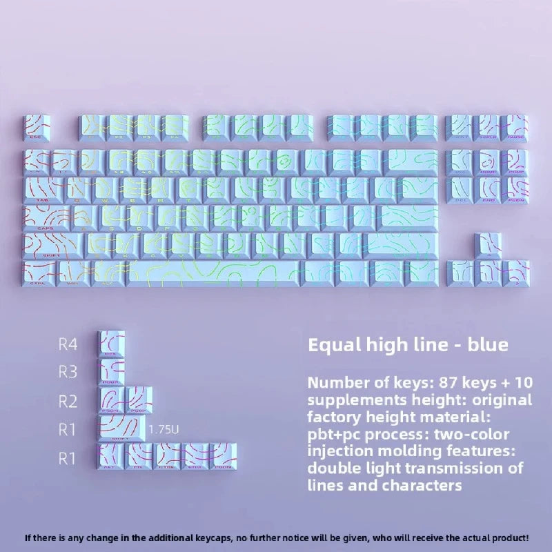 Topographic PBT Keycaps