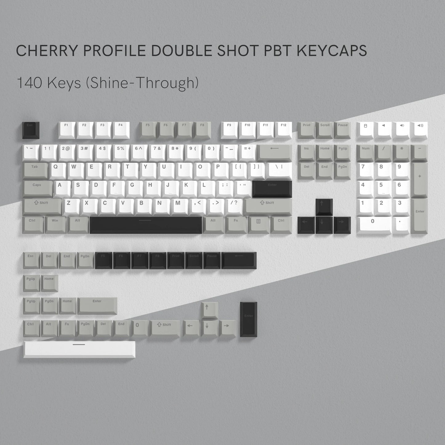 Retro PBT Keyboard Keycaps – Double Shot Cherry Profile