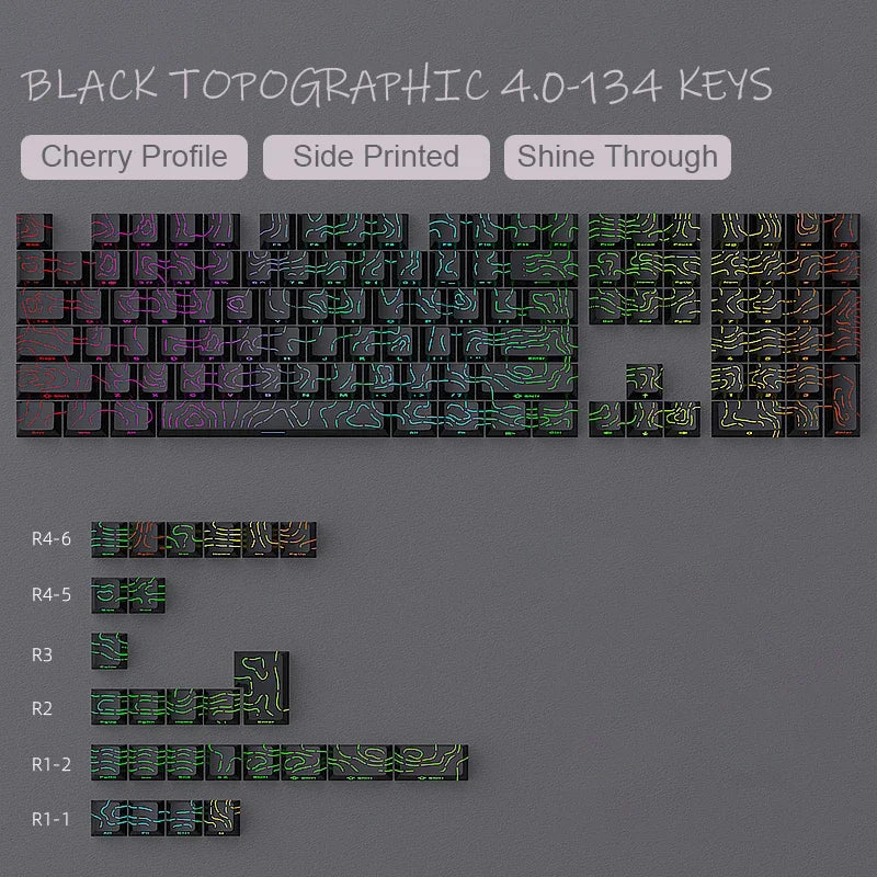 Topographic PBT Keycaps