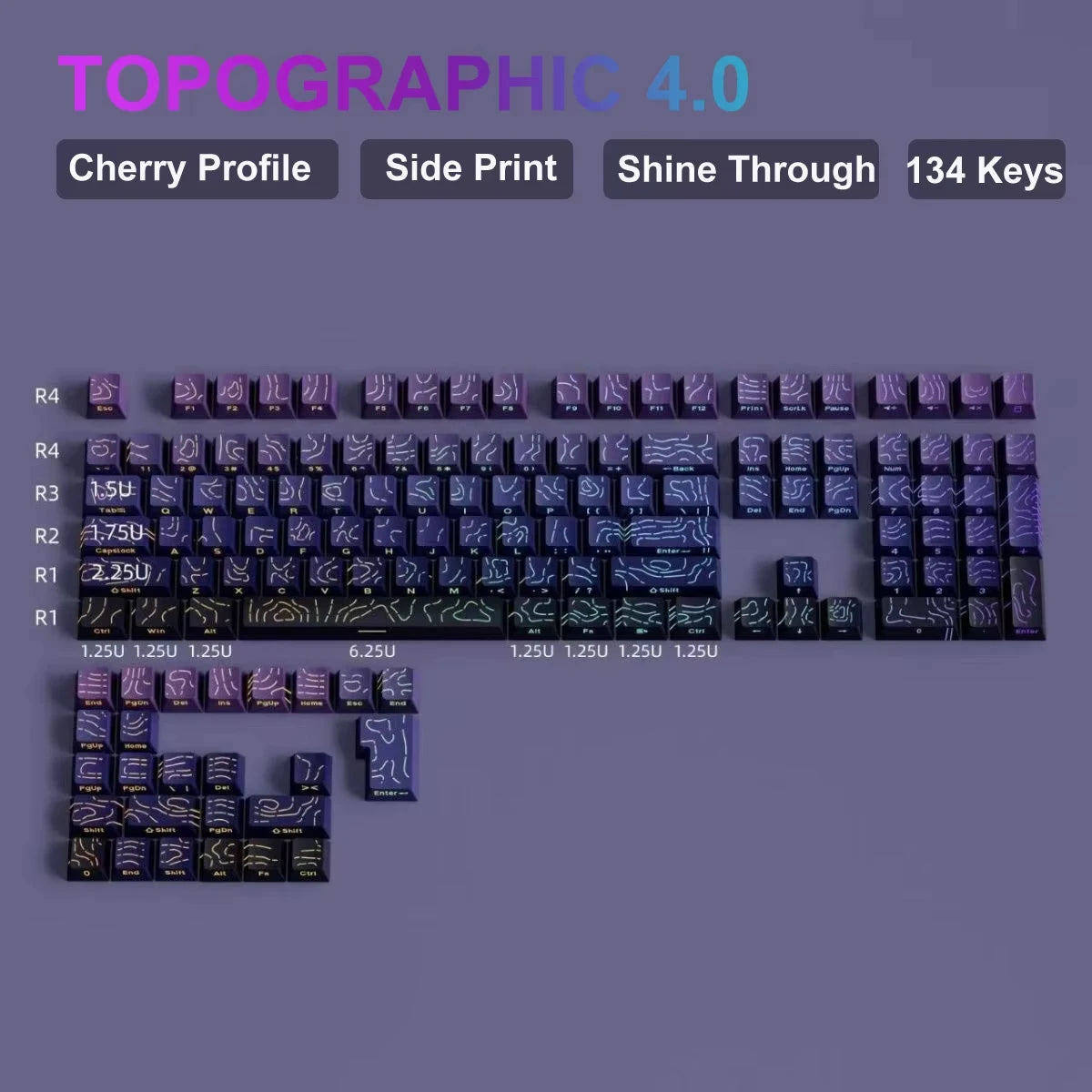 136-Key Black Side-Lit Backlit Keycaps for MX Switch Mechanical Keyboard