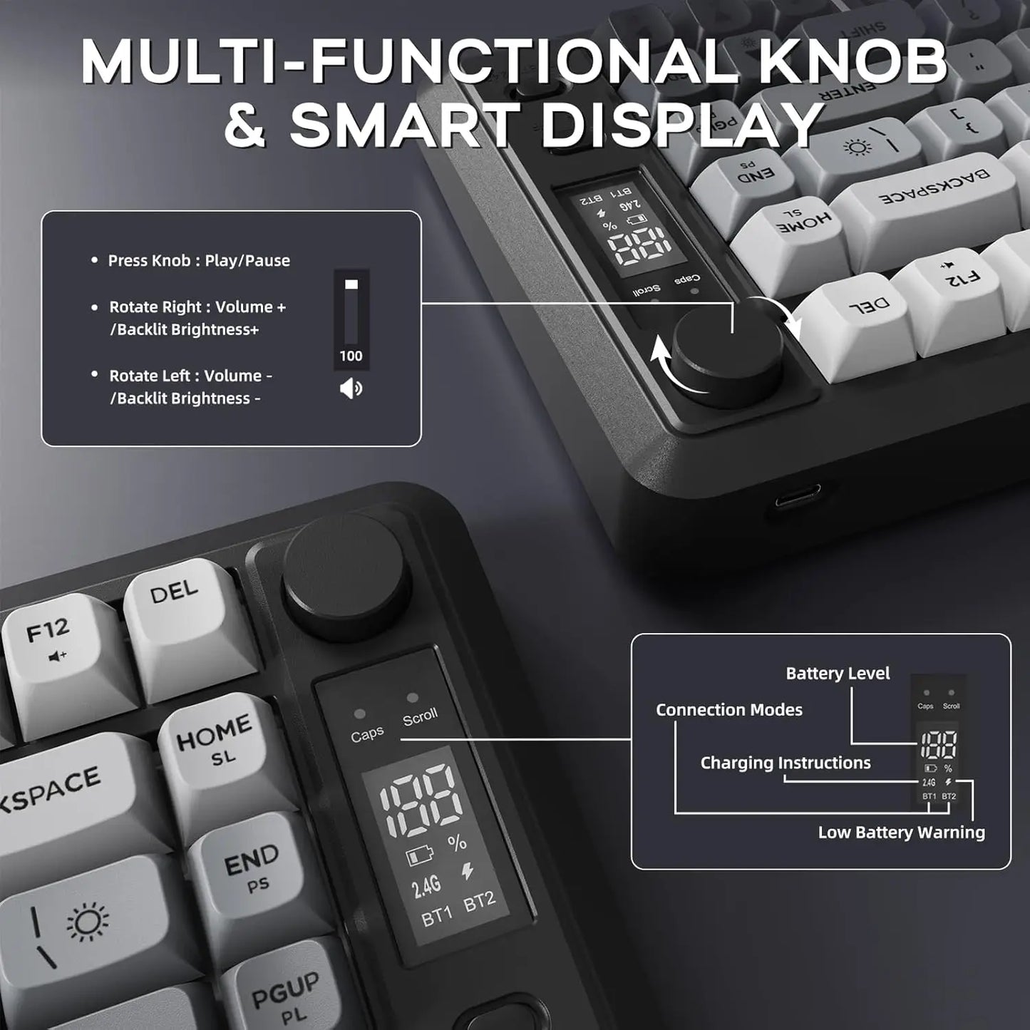 Multi-functional knob and smart display on a compact keyboard, showcasing battery level and volume controls.
