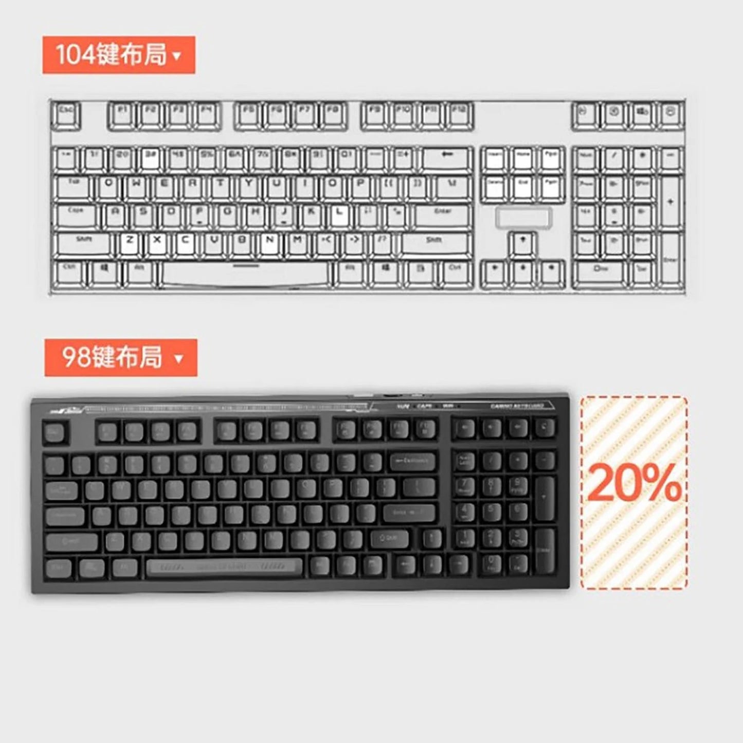 Hot Swap Mechanical Keyboard With Gasket Structure Backlit Keycaps For Esports