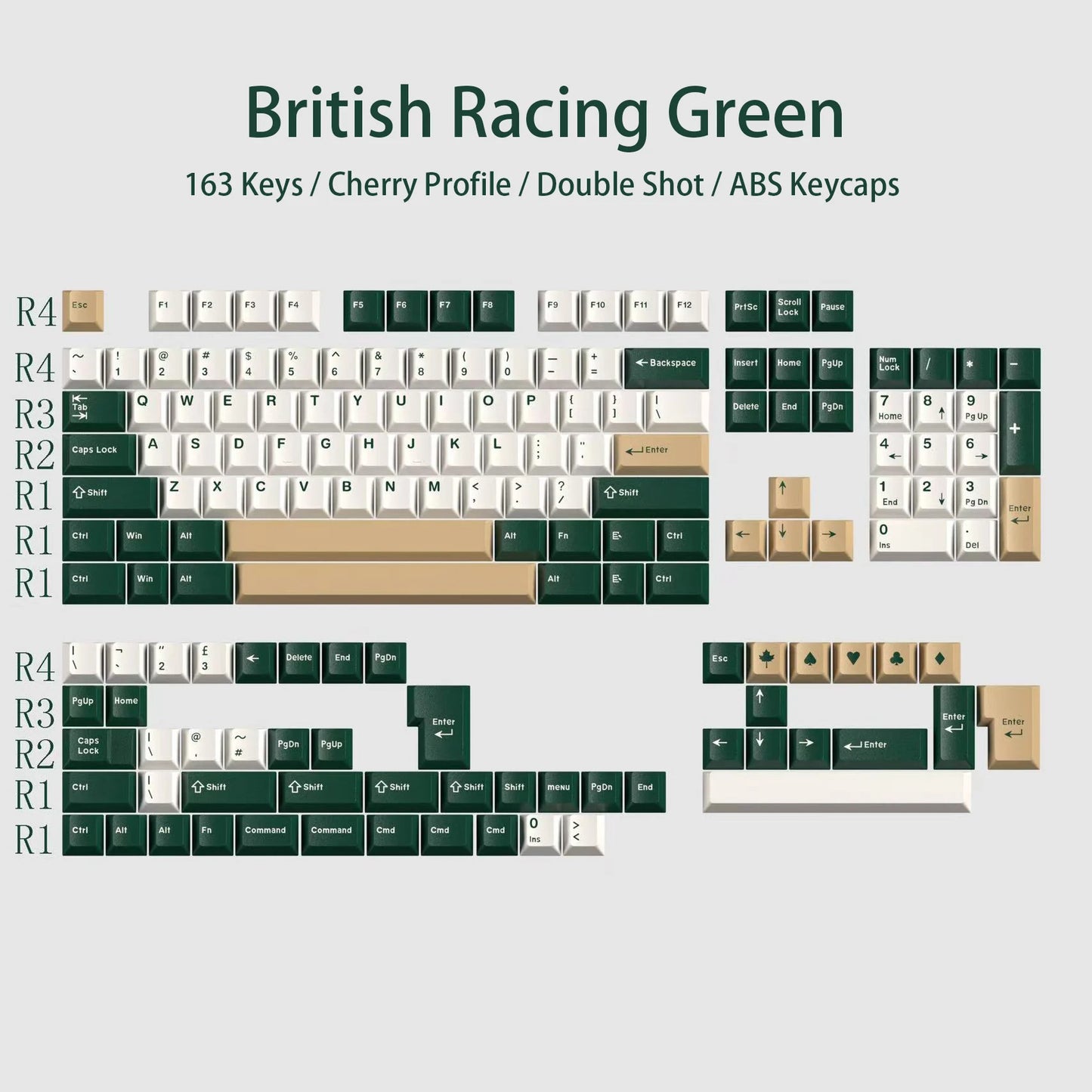 British Racing Green Double Shot Keycaps Cherry Profile For MX Keyboard